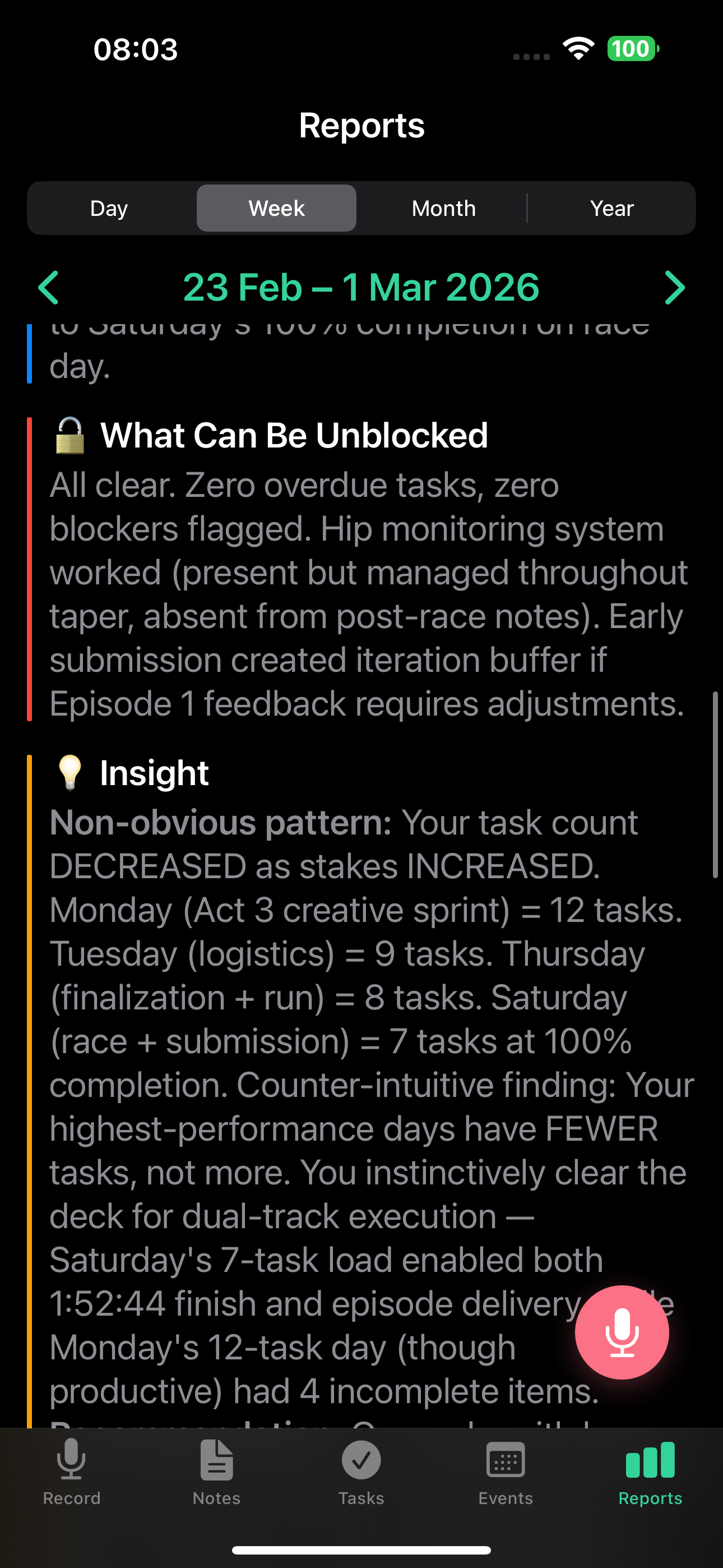 Weekly report blockers and insight