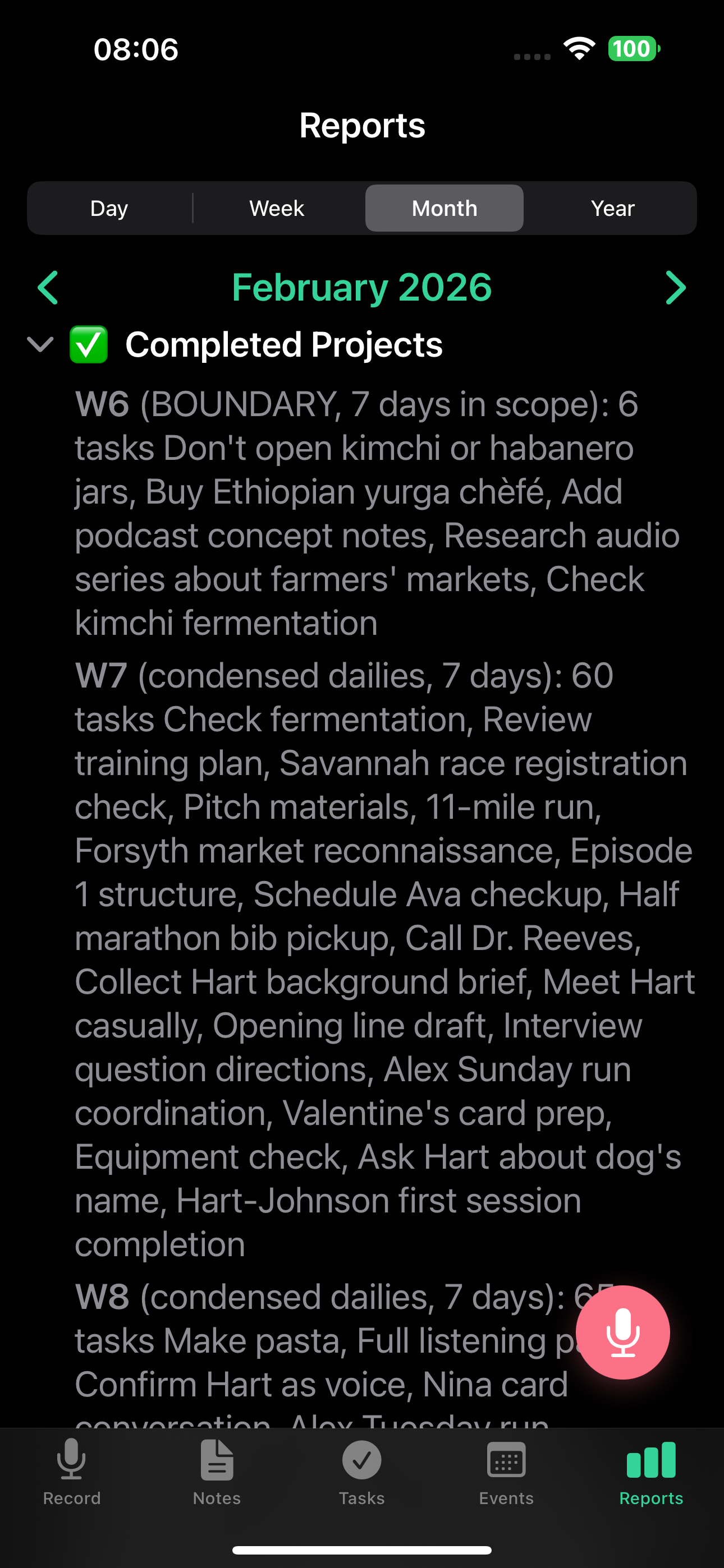 Informe mensual con proyectos completados