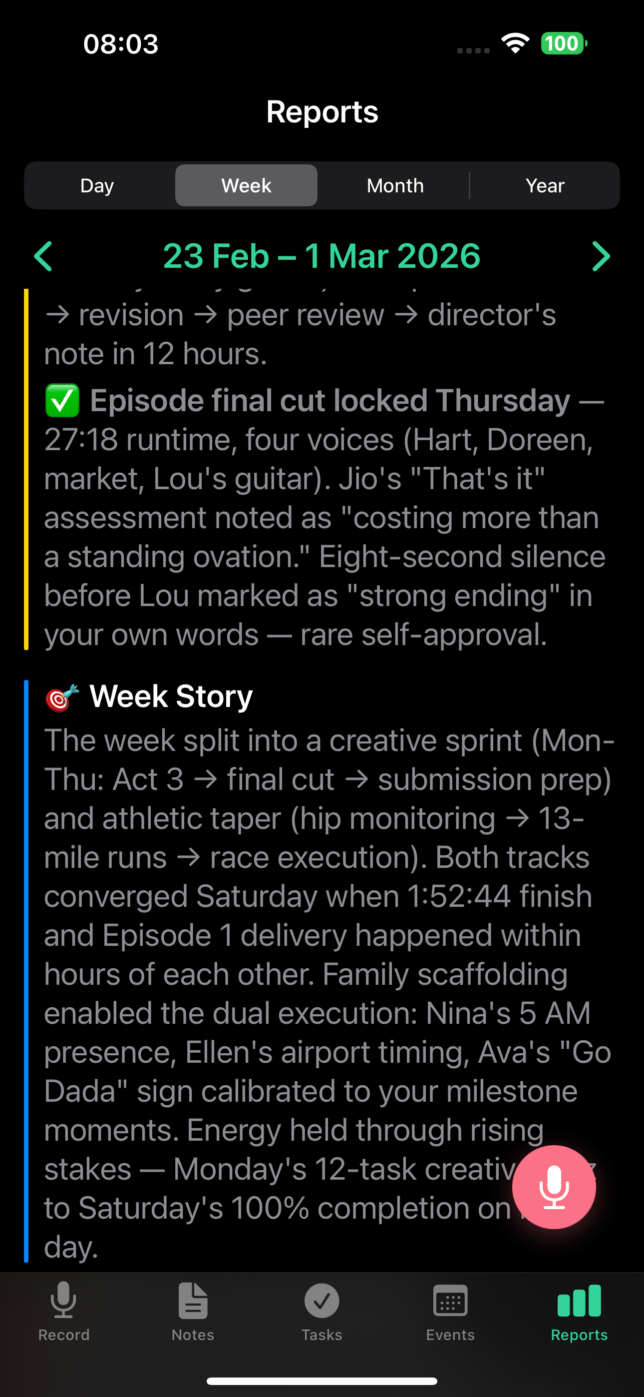 Weekly report wins and week story